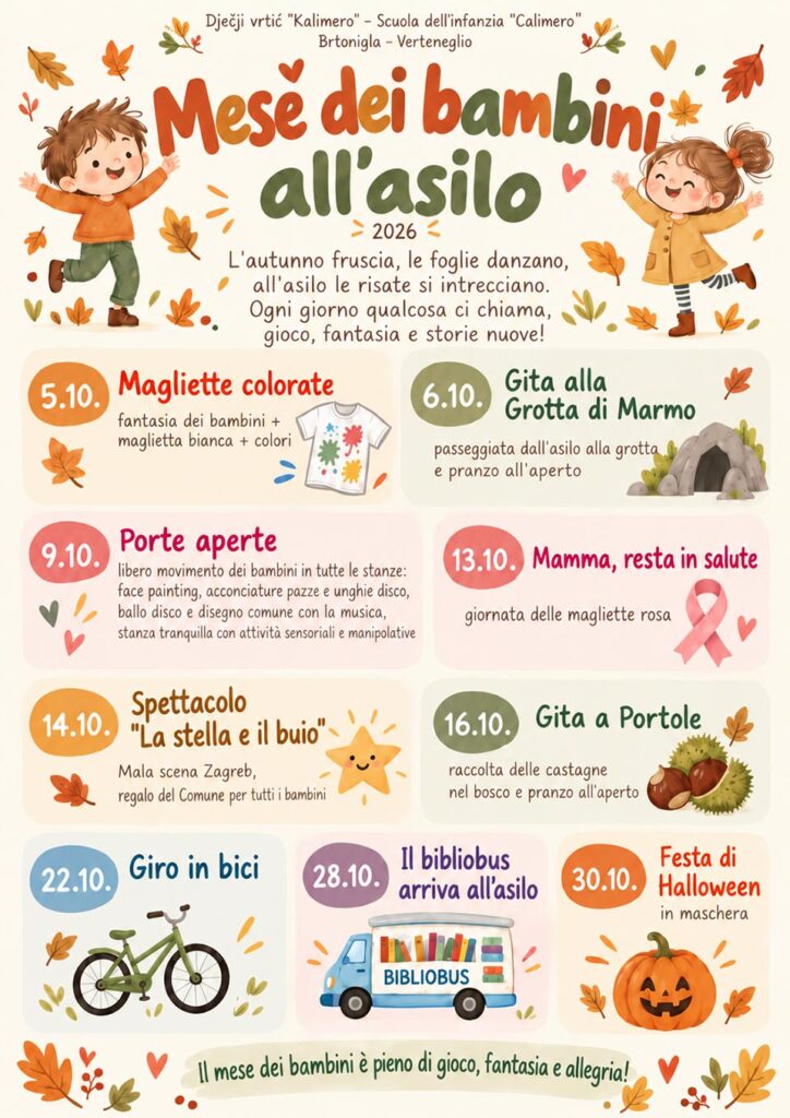 La Settimana dei bambini si è trasformata nel Mese dei bambini nel nostro asilo!